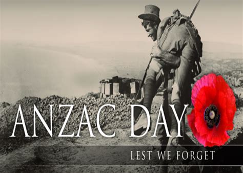 what started anzac day